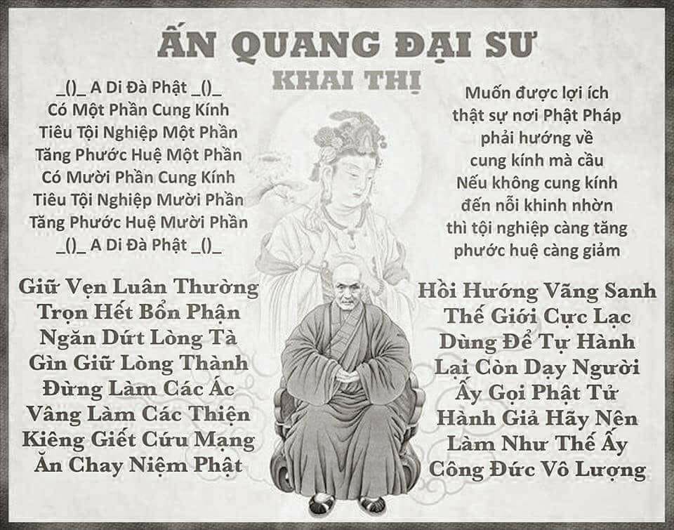 Khẩu nghiệp và ý nghiệp